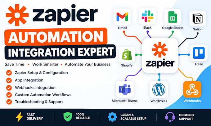 setup zapier automation zapier integration zapier webhooks expert