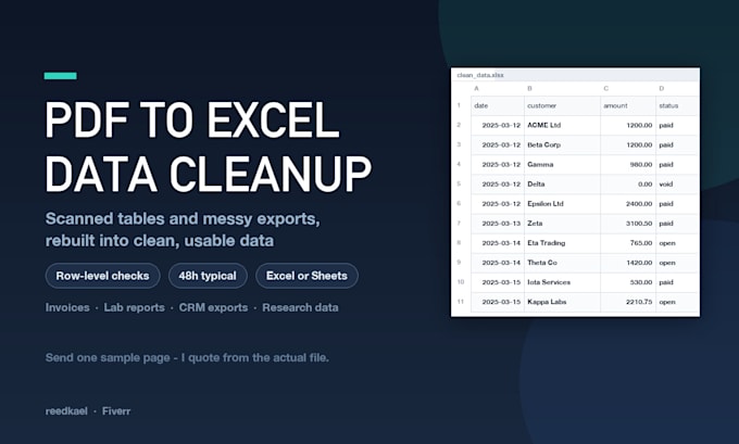 convert scanned pdf to excel and clean your spreadsheet data