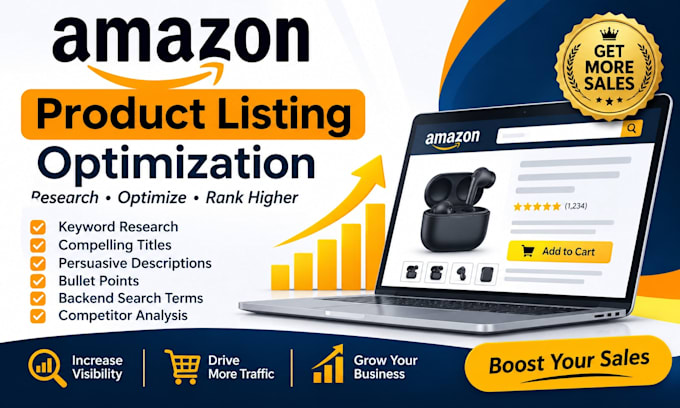 do amazon product listing SEO keyword research optimization description ranking
