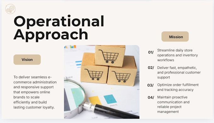 be your ecommerce virtual assistant