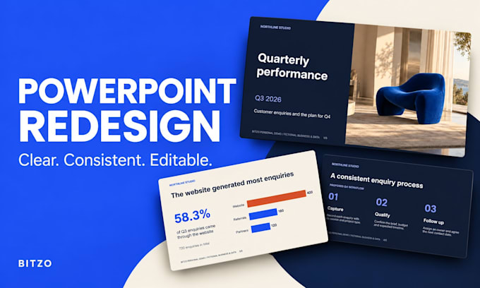 redesign your business presentation into editable powerpoint slides