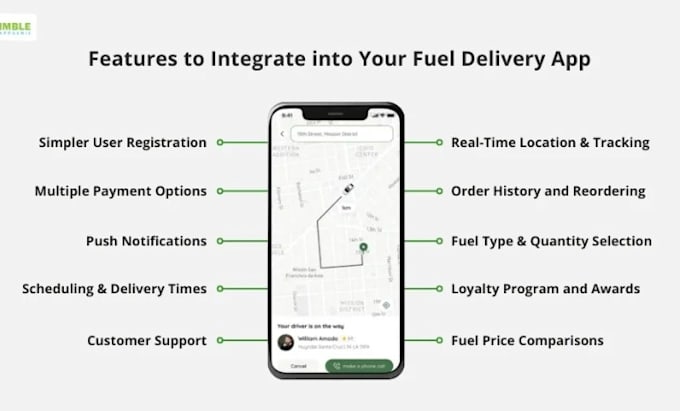 develop fuel delivery app, gas delivery app with gps tracking and driver app