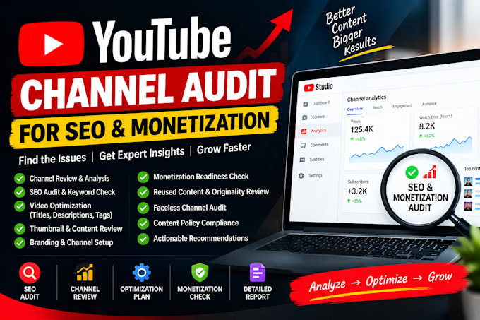 do a complete youtube channel audit for SEO and monetization