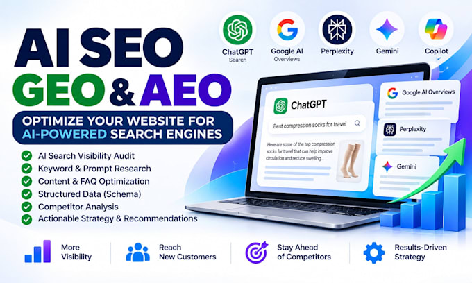optimize your website for ai SEO, GEO and aeo