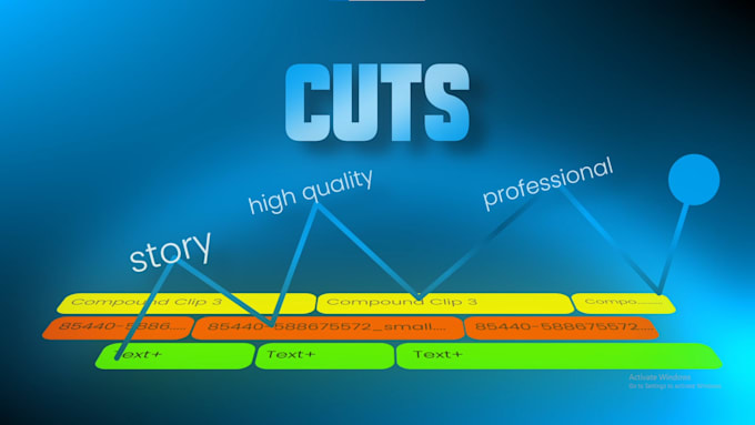 talking head video editing with motion graphics