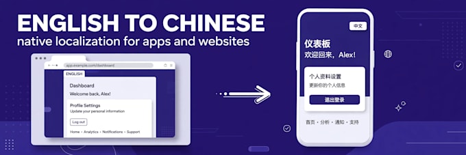 localize your app, website or product into native chinese