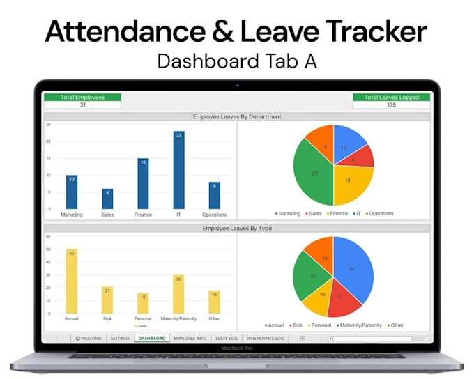 create professional HR documents, form and excel templates