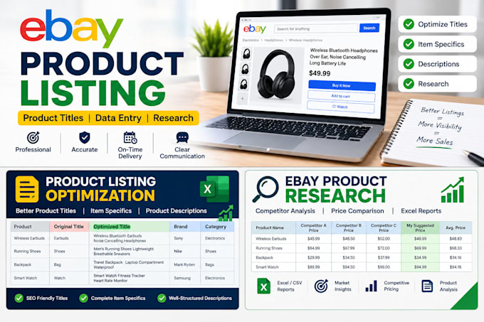 do ebay product listing