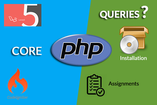 solve your PHP related problem or task