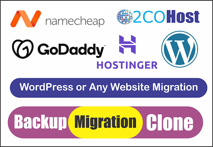 migrate wordpress website, clone wordpress or restore