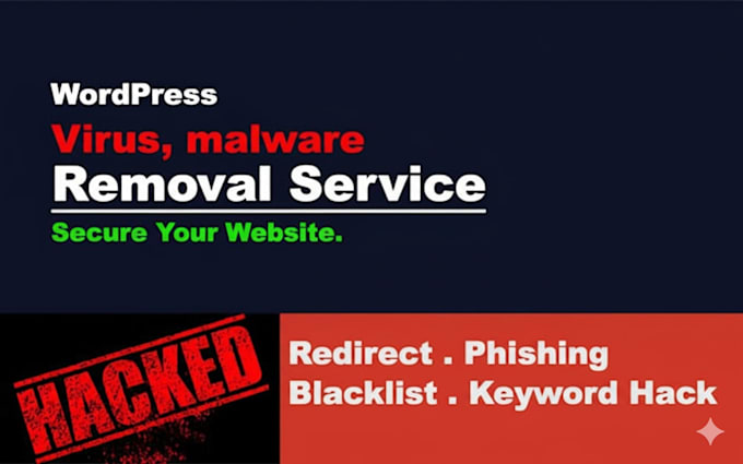 recover hacked wordpress site, malware removal,wordpress malware removal