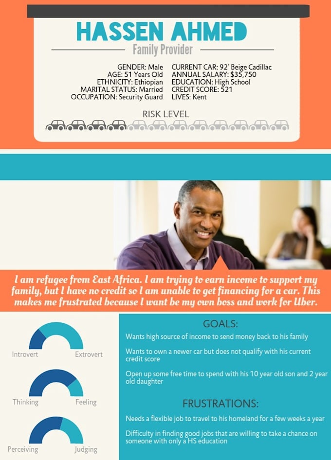design a user persona