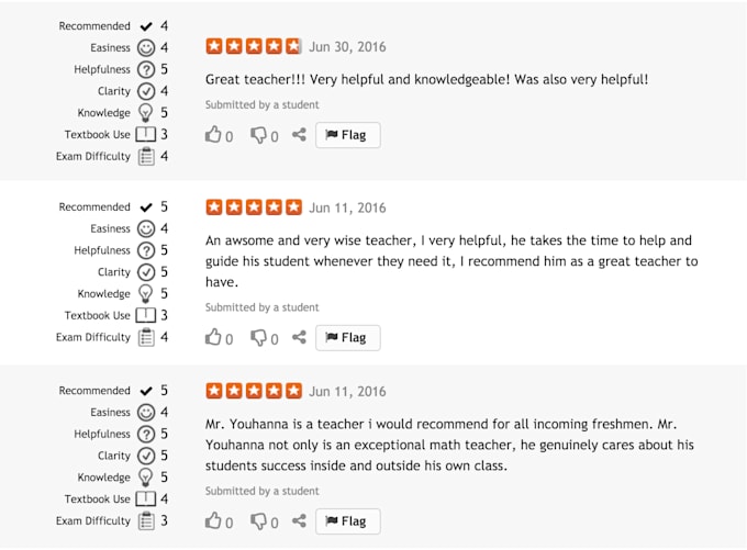 be your credentialed math teacher and tutor