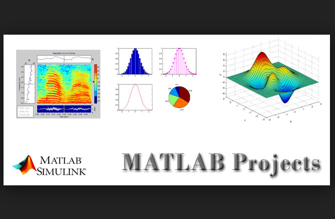 Цифровая обработка изображений в среде matlab