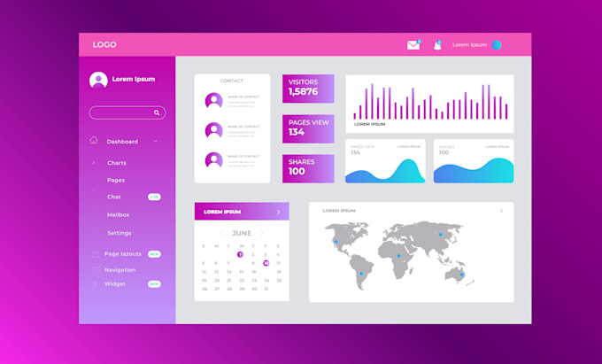 Make ux ui design for web, app, software and dashboard by Thimel | Fiverr