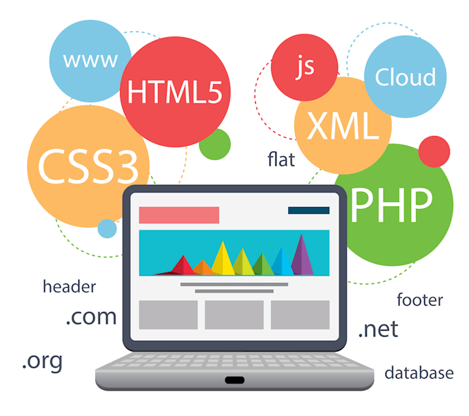 do anything that related to PHP and mysql