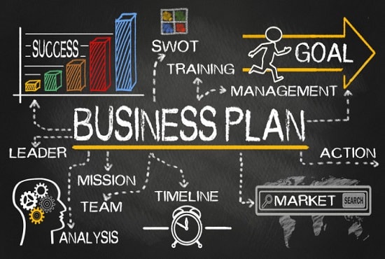 prepare you a perfect business plan