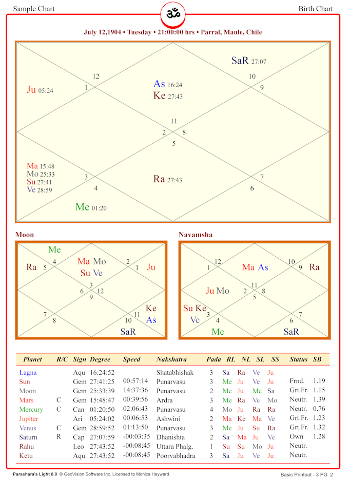 Send you a pdf of your jyotish chart printout by ...