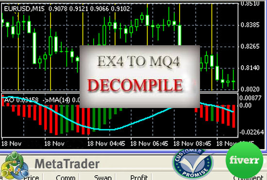 Free forex ex4 to mq4 converter american homes for rent ipo