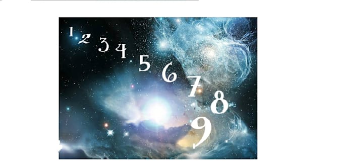 give you Full Numerology report