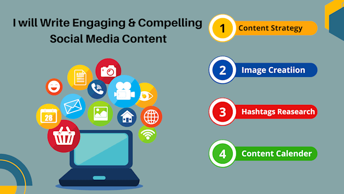 write engaging and compelling content for social media