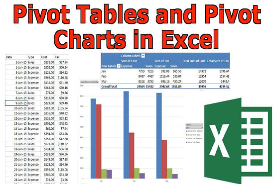Create pivot tables, pivot charts, graphs in microsoft excel by ...