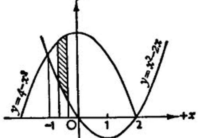 answer a calculus math problem
