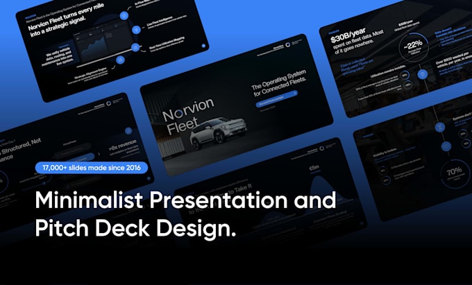 design a minimalist pitch deck or powerpoint presentation