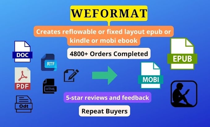 do ebook formatting and conversion from PDF, word, indesign into epub and kindle