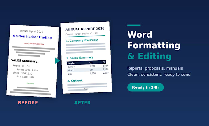 format and edit your word documents, reports and business files