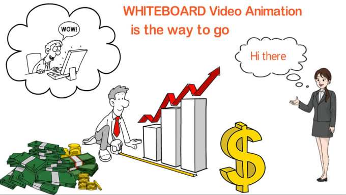 create a professional whiteboard animations video