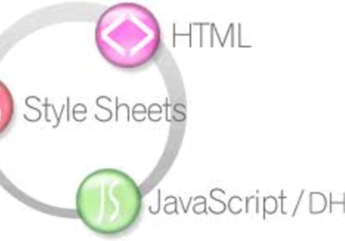 fix css, javascript, jquery for you