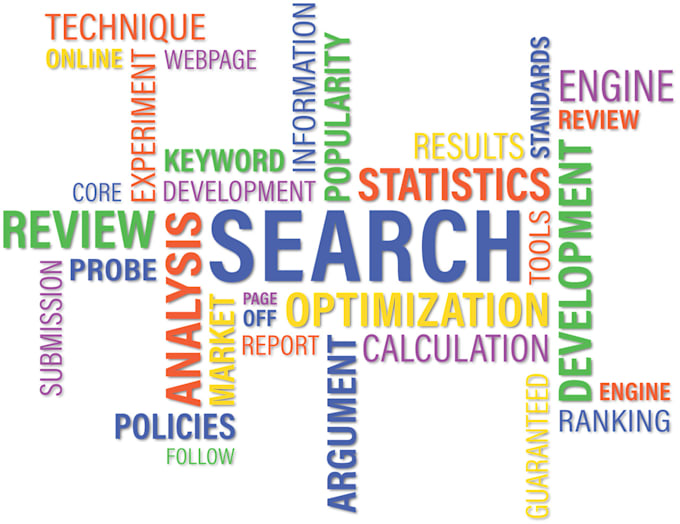 keyword research and optimization your site