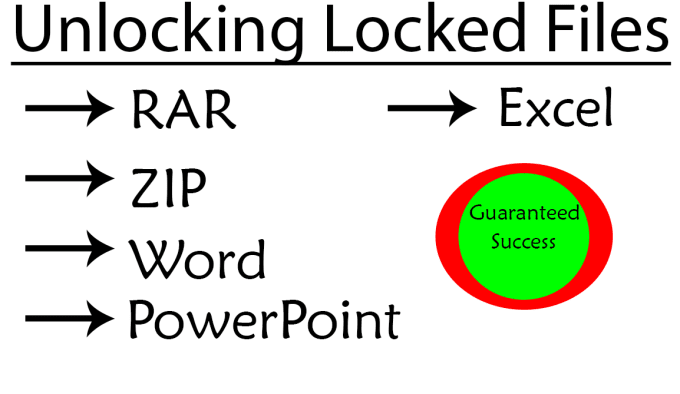 online zip rar unlocker websites