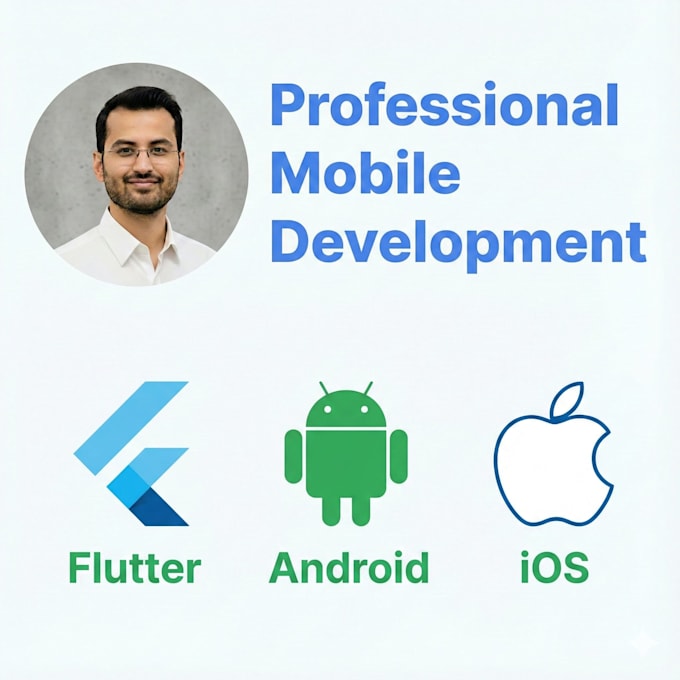 develop a custom android or ios mobile app for your business
