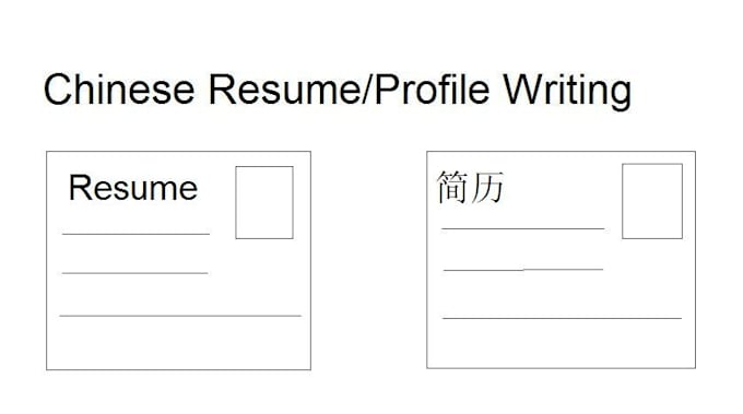 helpy you translate a 500 words english resume into simplified chinese