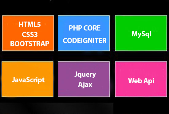 develop Php Website and web applications