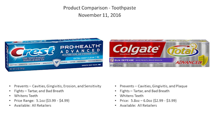 review your project plan or do a retail product comparison