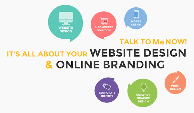 do, edit, fix your html, css, jquery, wordpress