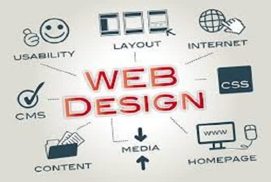 do mobile website responsive