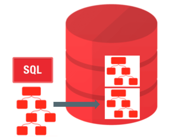 Ms sql картинки