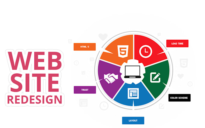revamp or redesign your wp, squrespace,weebly or any website