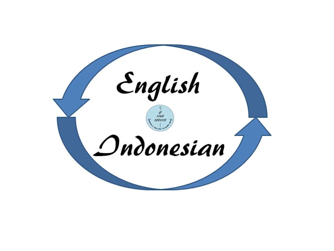 translate your important docs promptly