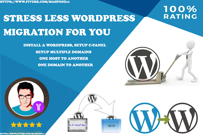 do wordpress backup, restore, clone and migration service