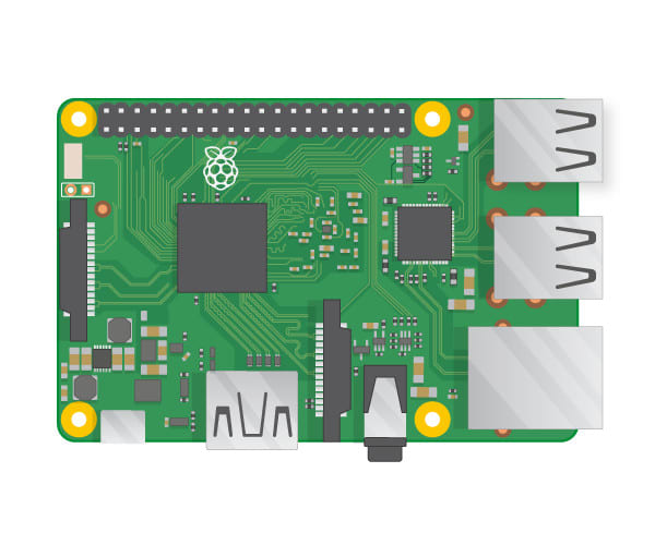 make your raspberry pi iot program and prototype