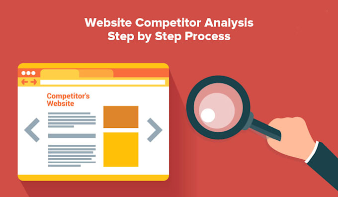 provide PPC keywords of competitor website