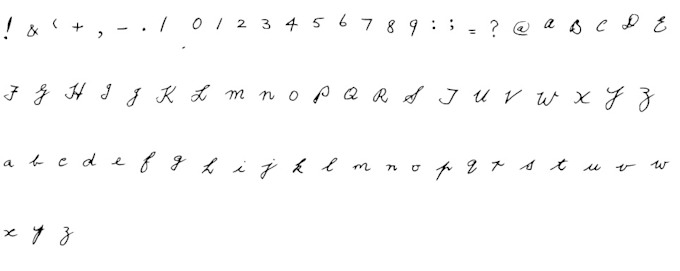 make font from your handwriting or form your own design