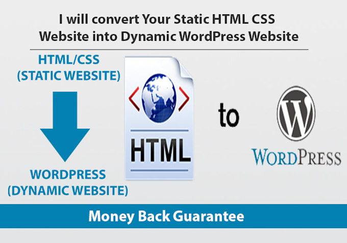 convert static HTML website to dynamic wordpress website