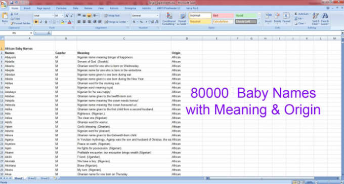 Only Database Available on the Internet 85000 BABY NAMES DATABASE 