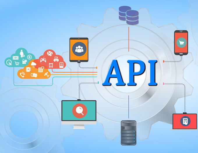 be your api intergation guru